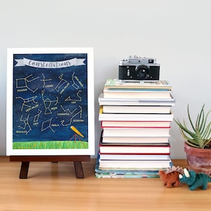 Constellation Print Constellation Art Constellation Poster Constellation Wall Art Night Sky Print Educational Posters Educational Prints image 4