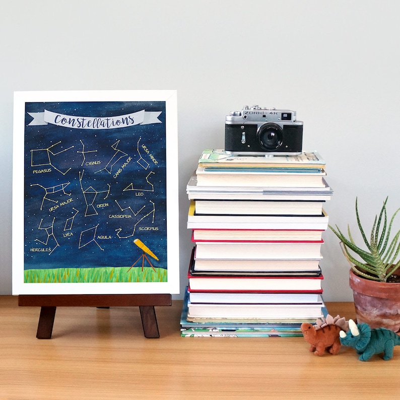 Constellation Print Constellation Art Constellation Poster Constellation Wall Art Night Sky Print Educational Posters Educational Prints image 4
