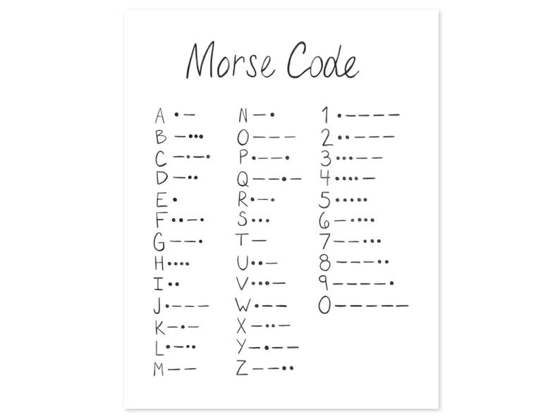 Morse Code Print Morse Code Poster Morse Code Art Morse Code Wall Art Educational Posters Educational Prints Educational Wall Art for Kids image 1