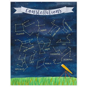 Constellation Print Constellation Art Constellation Poster Constellation Wall Art Night Sky Print Educational Posters Educational Prints
