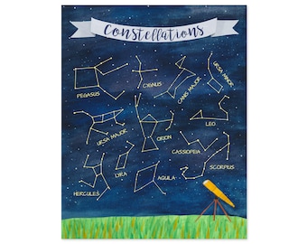 Constellation Print Constellation Art Constellation Poster Constellation Wall Art Night Sky Print Educational Posters Educational Prints