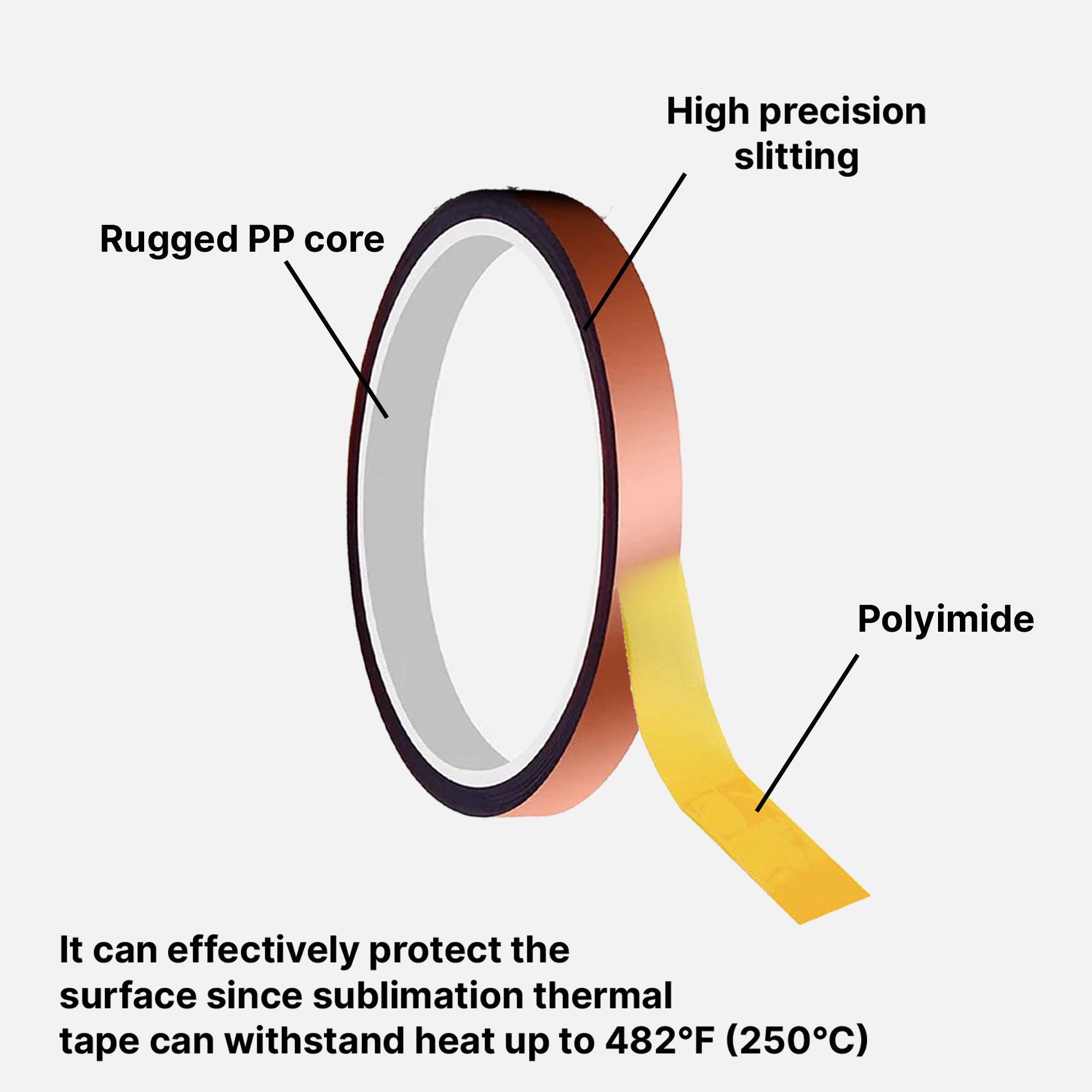 Insulating Sublimation Tape for Heat Transfer, Heat Resistance Tape