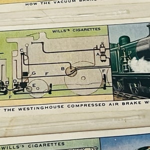 Tarjeta ferroviaria Tren Equipo ferroviario 1938 HO WD Wills Imperial Westinghouse 27