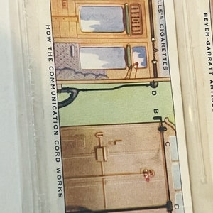 Tarjeta ferroviaria Tren Equipo ferroviario 1938 HO WD Wills Imperial Communication 25