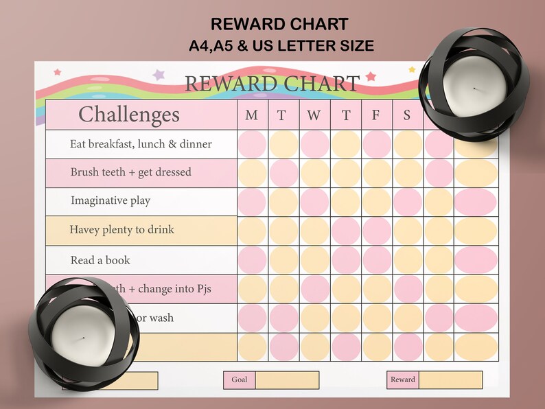 Printable Reward Chart Good Behavior Chart Spidey Potty Etsy Australia