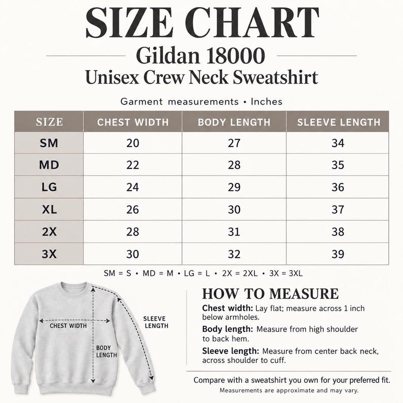 Op de afbeelding: Een maattabel voor een Gildan 18000 unisex sweater met ronde hals. De tabel toont de maten SM tot en met 3X met de bijbehorende afmetingen voor borstbreedte, lichaamslengte en mouwlengte in inches. Een diagram toont hoe het kledingstuk te meten.