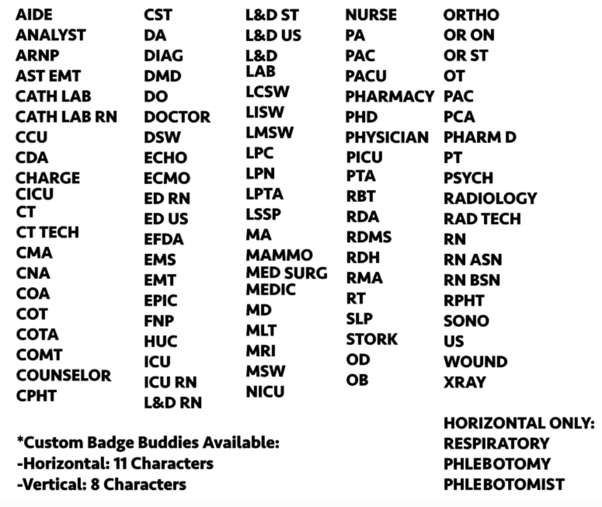 Military Call Signs List