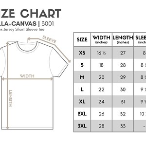 K&ouml;nnte beinhalten: Gr&ouml;&szlig;entabelle f&uuml;r das Bella + Canvas 3001 Unisex Jersey T-Shirt mit kurzen &Auml;rmeln. Die Tabelle zeigt die Ma&szlig;e in Zoll f&uuml;r Breite, L&auml;nge und &Auml;rmell&auml;nge f&uuml;r die Gr&ouml;&szlig;en XS bis 3XL.