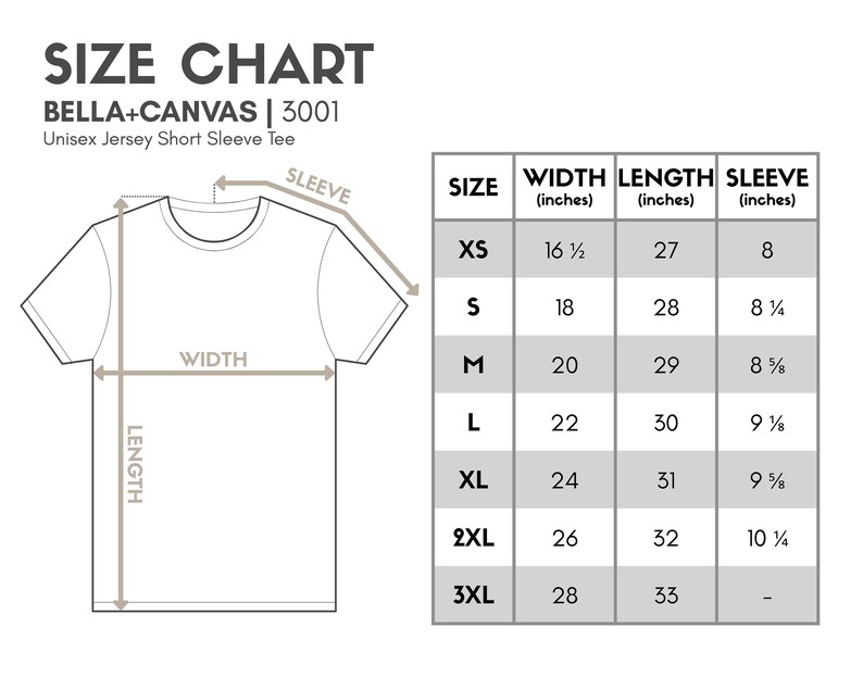 K&ouml;nnte beinhalten: Gr&ouml;&szlig;entabelle f&uuml;r das Bella + Canvas 3001 Unisex Jersey T-Shirt mit kurzen &Auml;rmeln. Die Tabelle zeigt die Ma&szlig;e in Zoll f&uuml;r Breite, L&auml;nge und &Auml;rmell&auml;nge f&uuml;r die Gr&ouml;&szlig;en XS bis 3XL.