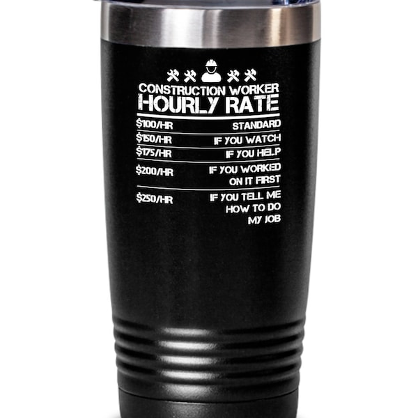 Retirement Gift for Construction Worker 60+ Gift Ideas for 2024