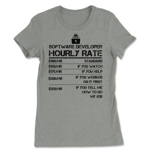 Puede incluir: Una camiseta gris jaspeada con el texto "SOFTWARE DEVELOPER HOURLY RATE" y una lista de tarifas por hora con descripciones correspondientes. Las tarifas son: 100 &euro;/hora, 150 &euro;/hora, 175 &euro;/hora, 200 &euro;/hora y 250 &euro;/hora.