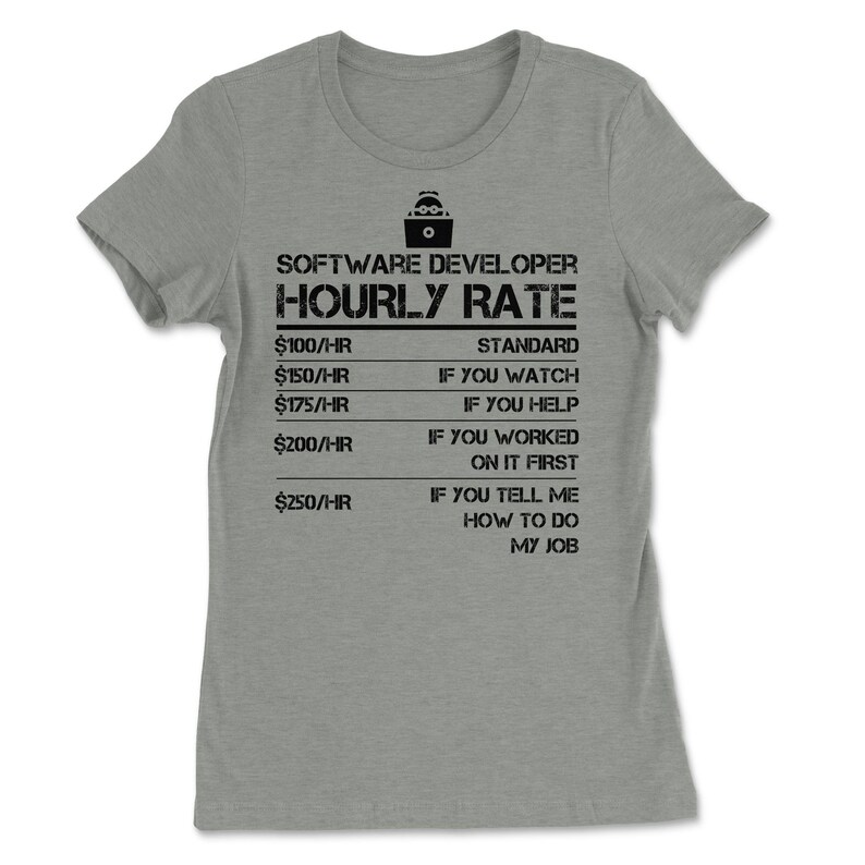 Puede incluir: Una camiseta gris jaspeada con el texto "SOFTWARE DEVELOPER HOURLY RATE" y una lista de tarifas por hora con descripciones correspondientes. Las tarifas son: 100 &euro;/hora, 150 &euro;/hora, 175 &euro;/hora, 200 &euro;/hora y 250 &euro;/hora.