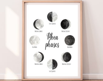 Moon Phases Downloadable Prints Lunar Water Color Montessori Educational Posters For Kids Boys Girls Children Rooms Learning Painting Luna