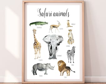 Safari Animals Downloadable Prints WaterColor Montessori Educational Posters Kids Boys Girls Children Rooms Learning Painting Illustration