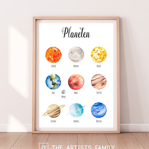 Planeten Sonnensystem Deutsche Downloadable Prints Water Color Montessori Educational Posters For Kids Boys Girls Children Rooms Learning