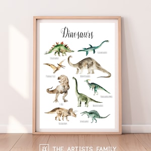 Dinosaur Downloadable Prints WaterColor Montessori Educational Posters Kids Boys Girls Children Rooms Learning Painting T-Rex Dino Wall Art