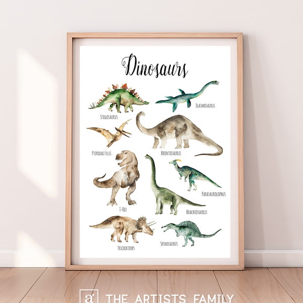 Dinosaur Downloadable Prints WaterColor Montessori Educational Posters Kids Boys Girls Children Rooms Learning Painting T-Rex Dino Wall Art