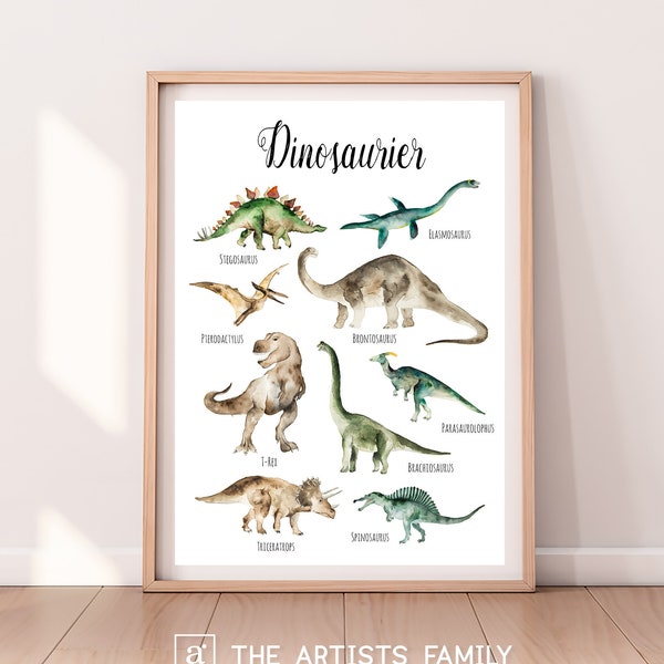 Dinosaurier Downloadable Prints Watercolor Montessori Educational Posters Kids Boys Girls Children Learning Painting Dino German Deutsche