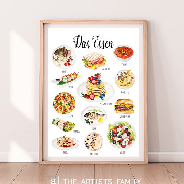 DAS ESSEN Downloadable Prints Watercolor Montessori Educational Poster Kids Children Room Learning Painting Küche Kitchen Deutsche German