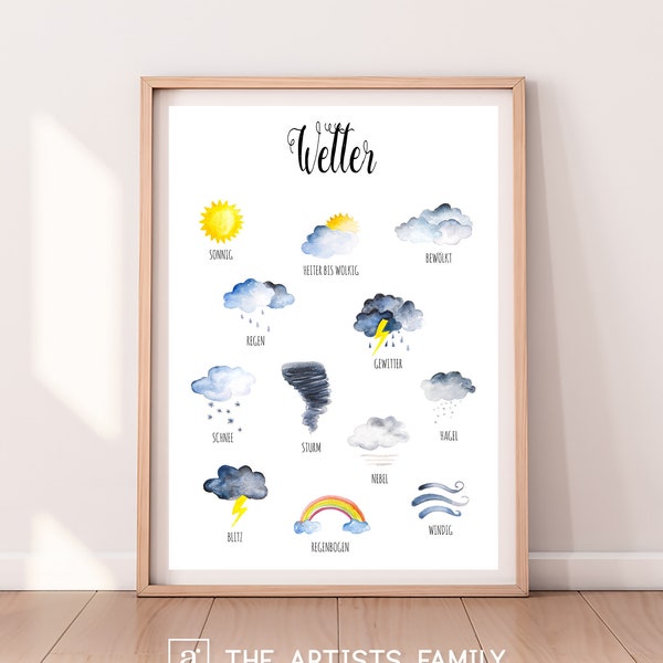 Wetter German Downloadable Prints Water Color Montessori Educational Poster Children Room Learning Painting Clouds Storm Deutsche Weather