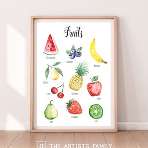 Fruits Downloadable Prints Water Color Montessori Educational Poster Kids Children Room Learning Painting Food Kitchen Berries Garden