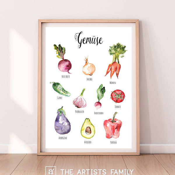 Gemüse Downloadable Prints Water Color Montessori Educational Poster Kids Children Room Learning Painting Food Kitchen Deutsche German