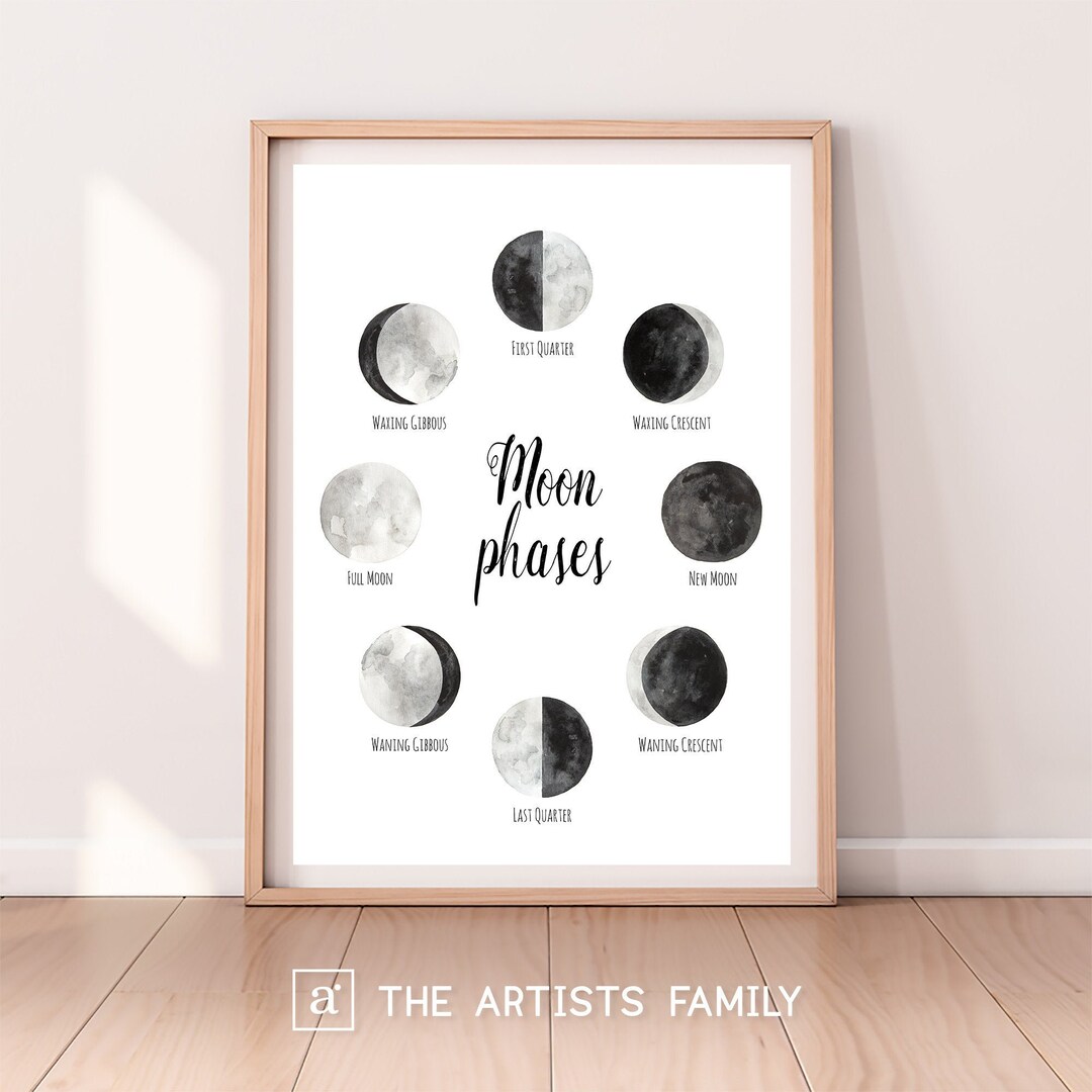 Moon Phases Downloadable Prints Lunar Water Color Montessori - Etsy