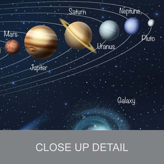 Solar System Print Solar System Map Solar System Solar System Poster Universe Planets Astronomy Planet Map Nursery Decor Sky Map