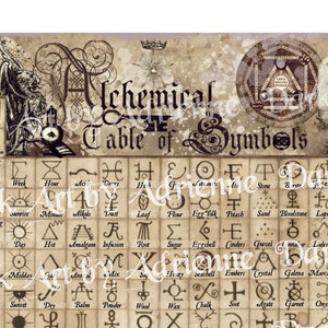 DIGITAL DOWNLOAD: Alchemical Table of Symbols