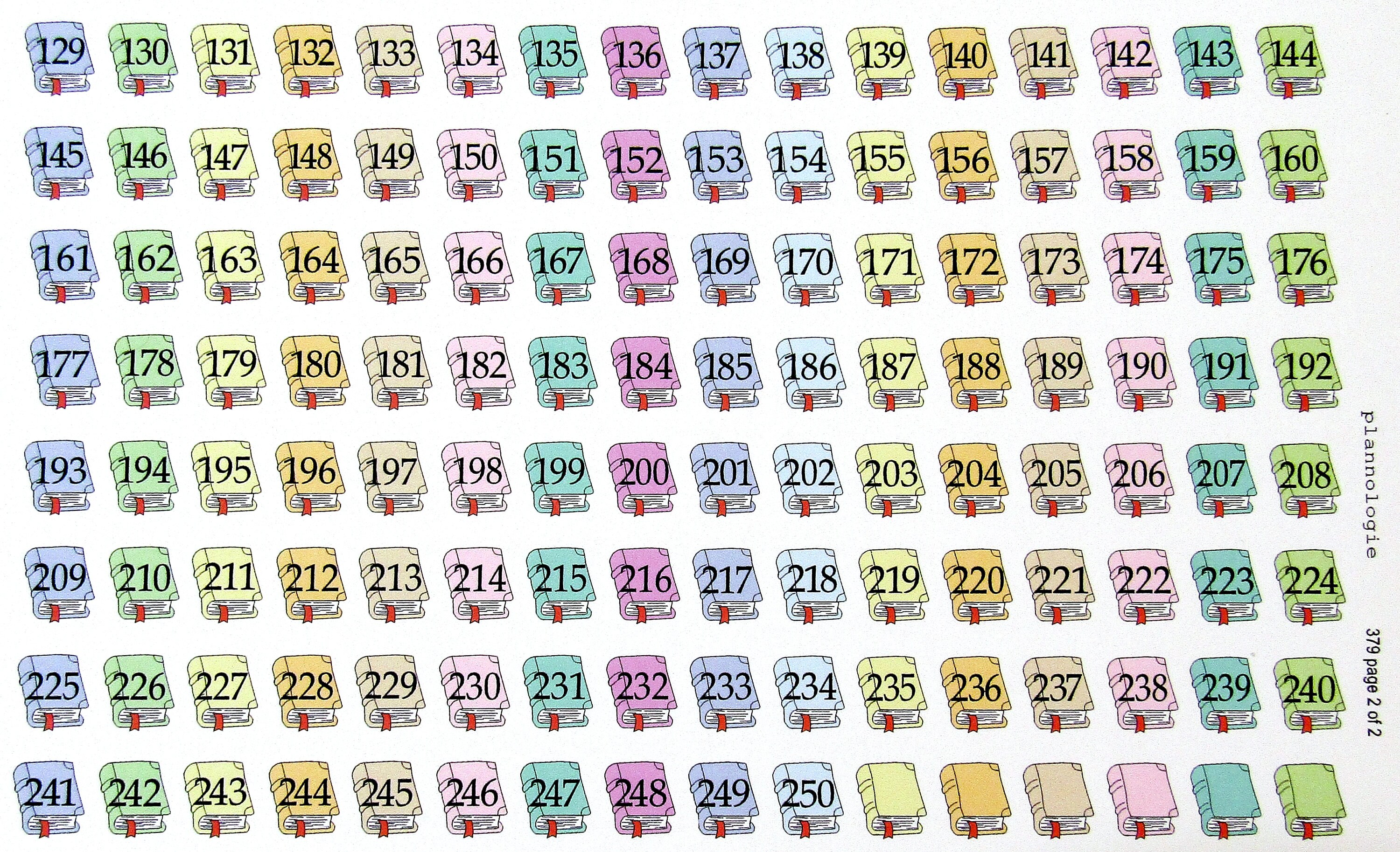 Silver Glitter Number Stickers Self Adhesive Peel off Numbers 0 to 9 2  Sparkly Lightweight Birthday Stickers Milestone Age and Date 