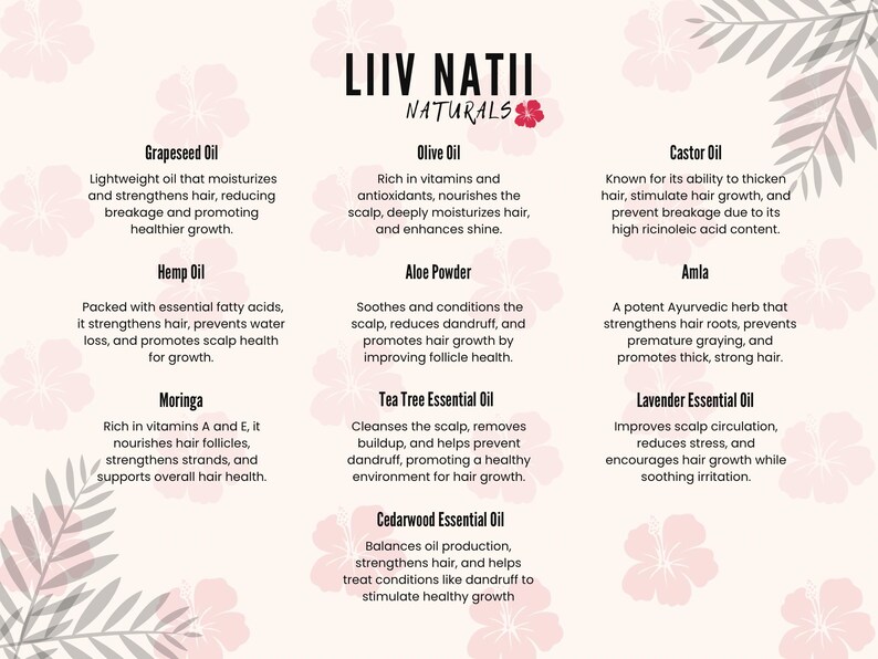 K&ouml;nnte beinhalten: Eine Infografik f&uuml;r LIIV NATII NATURALS, vor einem hellrosa Hintergrund mit floralen und Blattmotiven. Sie listet die Vorteile von Haarprodukten wie Traubenkern&ouml;l, Oliven&ouml;l, Rizinus&ouml;l und Hanf&ouml;l auf, die f&uuml;r ges&uuml;nderes Haar sorgen.