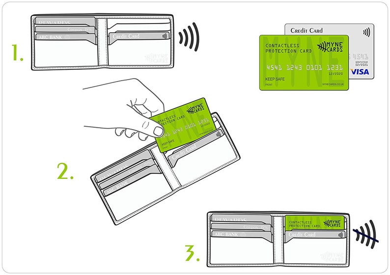 BERYL COOK Contactless Protector Card /'Myne Dancing Collage 1/' Official Myne Cards Product