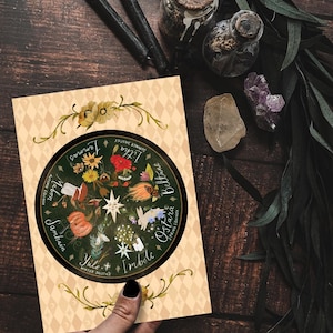 Wheel Of The Year Art Print