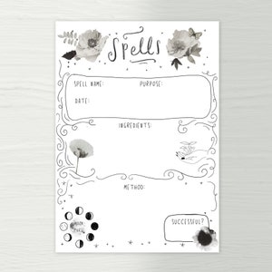 Spell Grimoire Page Template