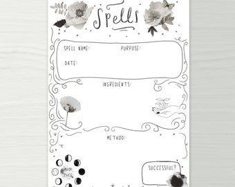 Spell Grimoire Page Template