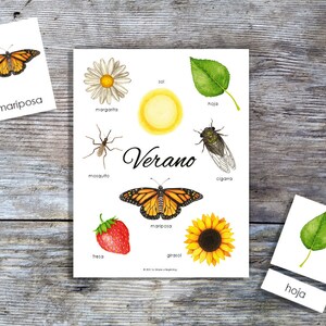 Mini poster et cartes de l'été espagnol | École à la maison imprimable | Cartes en 3 parties