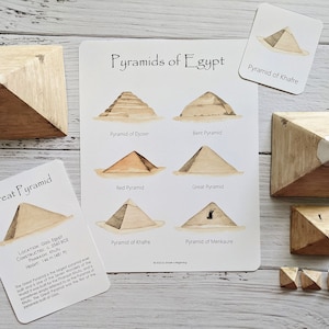 Pyramids of Egypt | Homeschool Printable | History & Geography