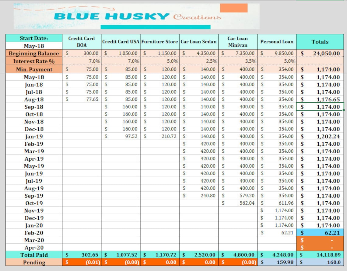 Debt Snowball Tracker Digital Excel Payoff Spreadsheet Etsy Debt Snowball Tracker Digital Excel Payoff Spreadsheet Etsy