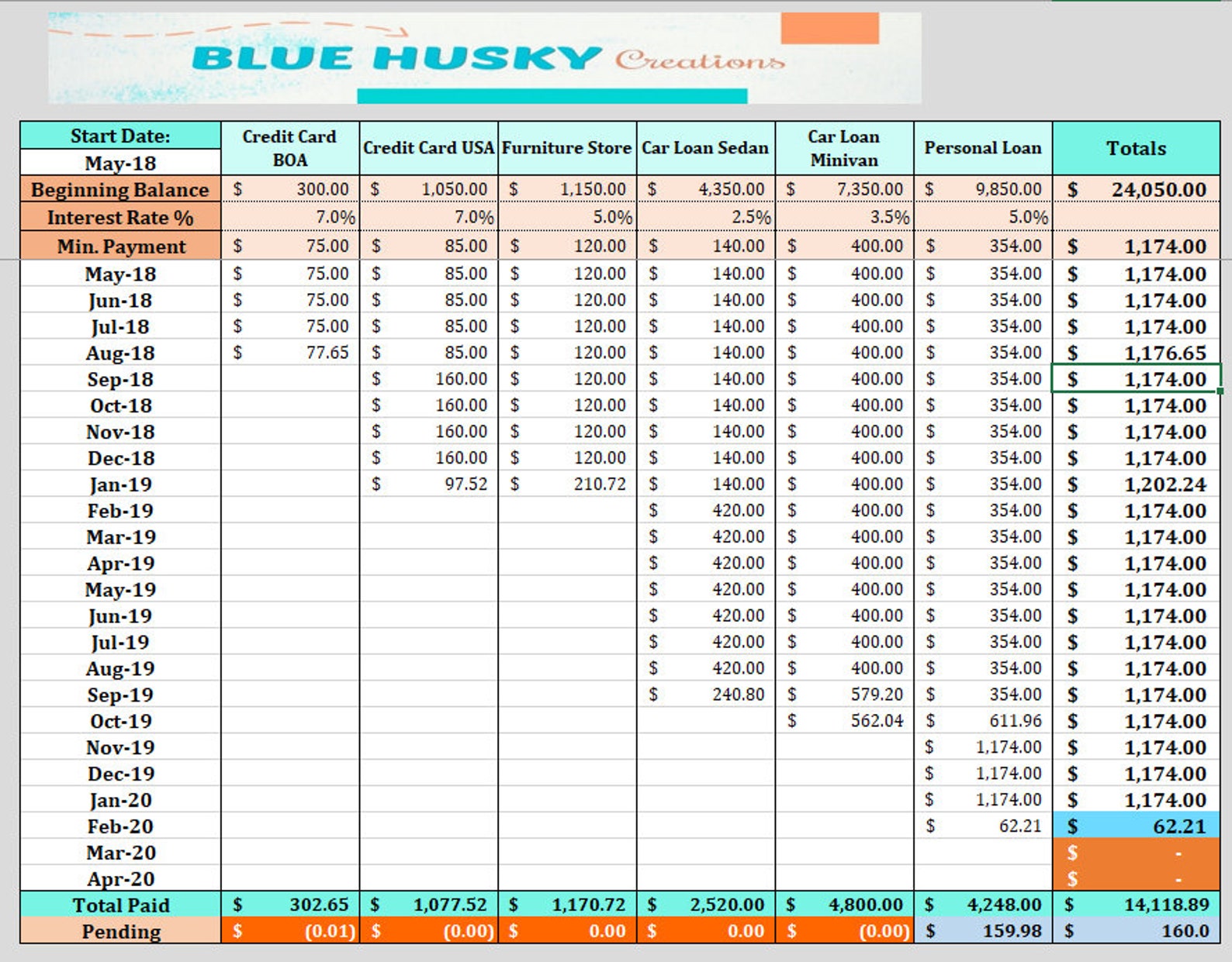 debt-snowball-tracker-digital-excel-payoff-spreadsheet-etsy