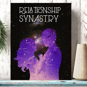 Informe de sinastría de relaciones, tabla de compatibilidad de relaciones, informes de astrología, compatibilidad del horóscopo del amor, regalo del día de San Valentín
