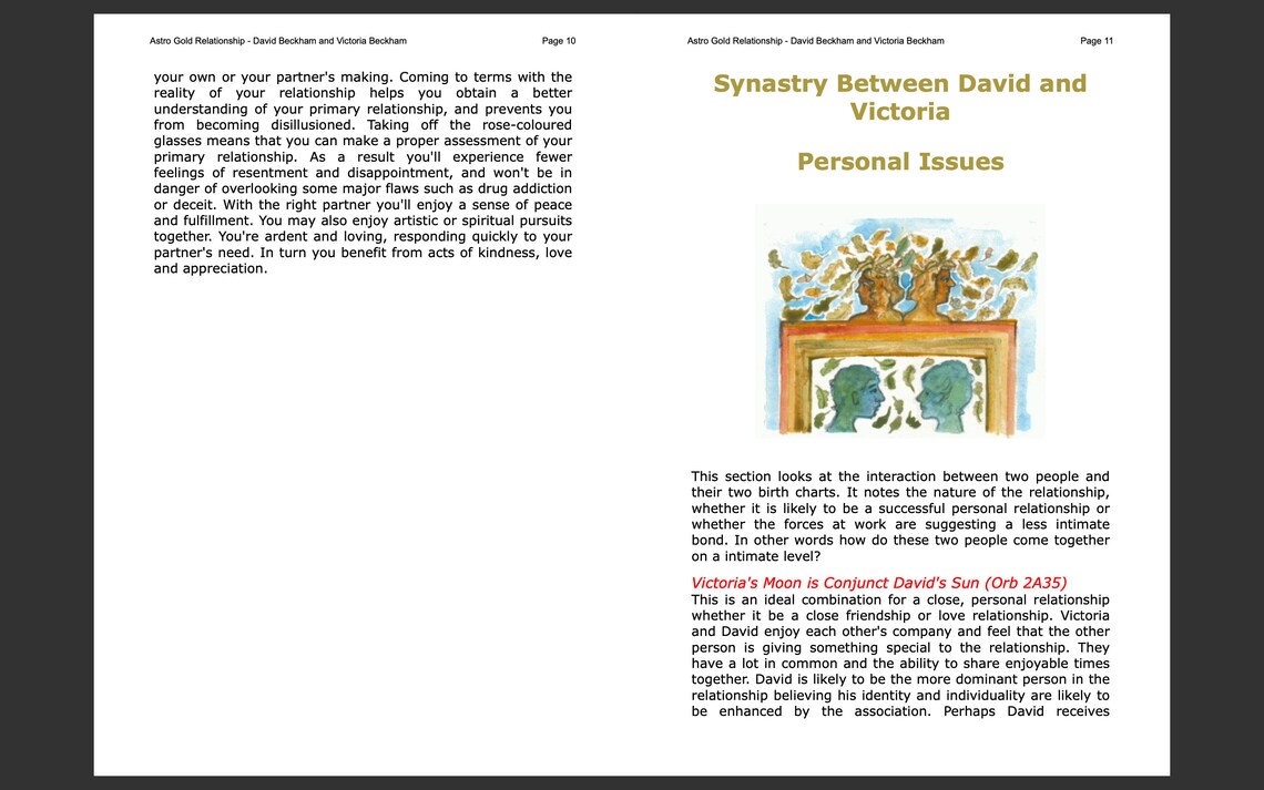 Relationships Synastry Report, Relationship Compatibility Chart ...