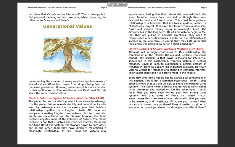 Relationships Synastry Report, Relationship Compatibility Chart ...