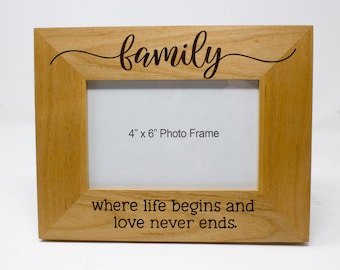 Family: Where Life Begins and Love Never Ends Picture Frame