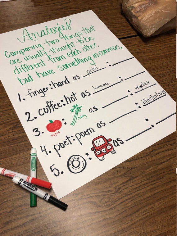 What Makes A Poem A Poem Anchor Chart