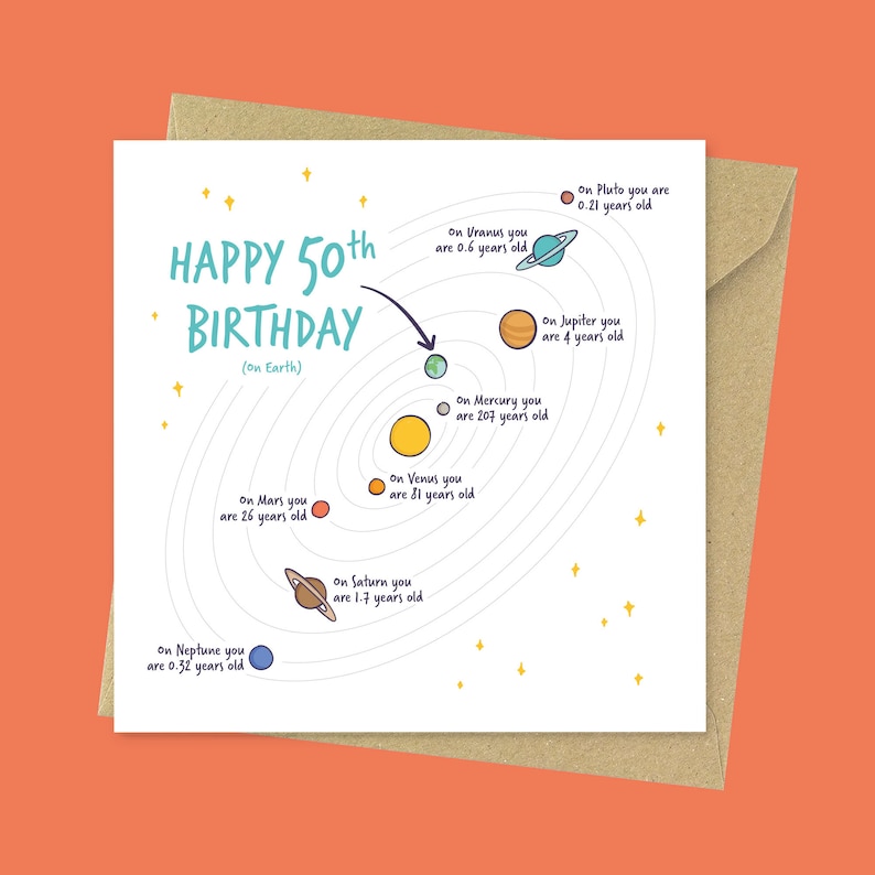 Personalised any age space Birthday card, solar system ages on different planets for him, for dad, for boyfriend, for husband, for brother image 2