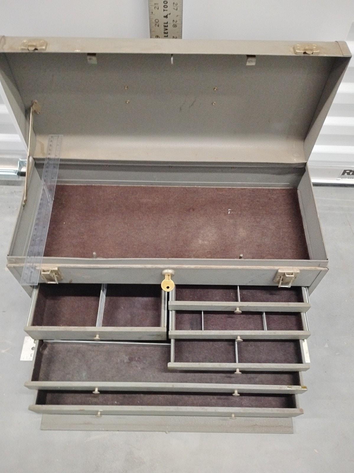 Kennedy tool box - Etsy 日本