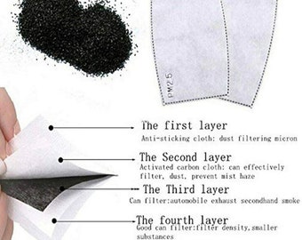 Replacement Filter for Face Mask