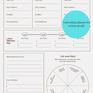 May include: A 2027 goal setting planner page with a light gray background and blue butterfly accents. It features sections for goal titles, deadlines, a 4-year milestone map, a monthly focus area, and a life areas wheel. Includes text: Goal setting planner for serious people.