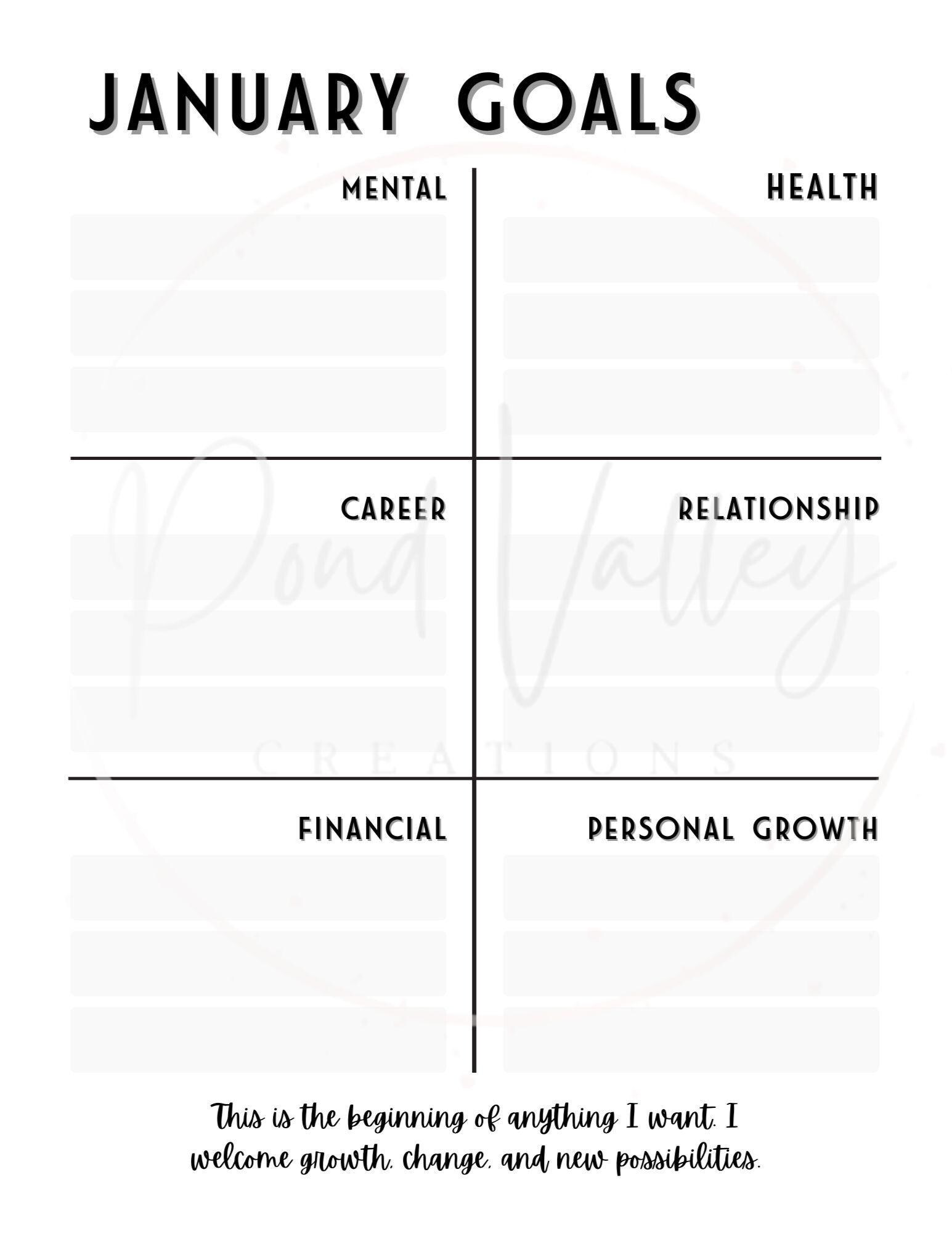 Monthly Goals Printable Instant Digital Download | Monthly Habits ...