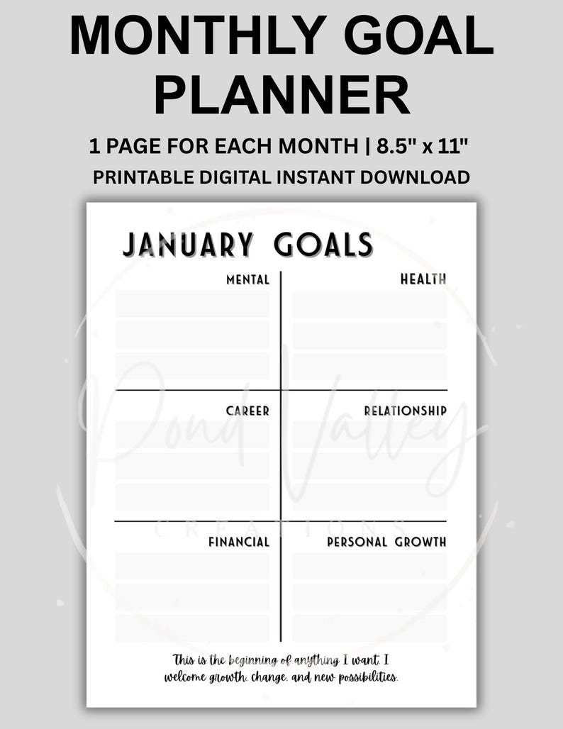 Monthly Goals Printable Instant Digital Download | Monthly Habits ...